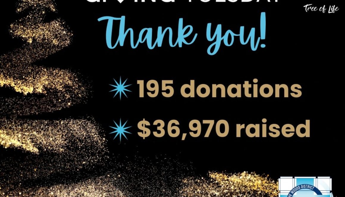 2025 TOL - FB Wrapup Post - Giving Tuesday 2025 - Results